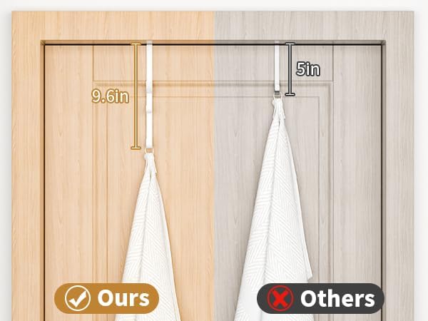 Over the Door Hooks hanger,over the door towel hook Organizer hanging for coat clothes backpack hat purse Metal Towel Rack Back of Shower for Bathroom,Dorm,Bedroom,Kitchen,Office Closet (White-2Packs)