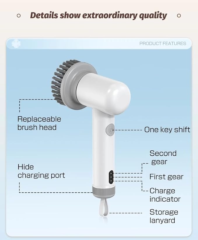 New Wireless Electric Cleaning Brush Housework Kitchen Dishwashing Brush Bathtub Tile Professional Cleaning Brush Labor