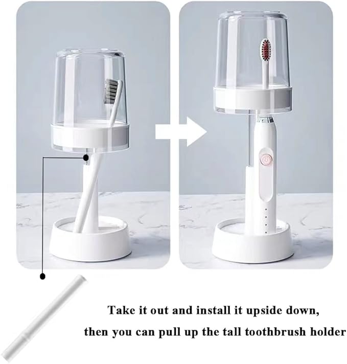 Toothbrush Holder with Cup/Cover Contains 2 Slots, Compatible with Electric Toothbrushes and Conventional Toothbrushes, Can Store Toothpaste Meiloi