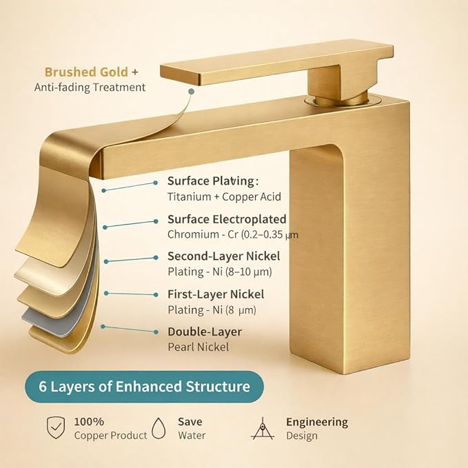 Single Hole Bathroom Faucet， Brushed Gold Brass Faucet for Bathroom Sink, CUPC Hose, Pop-Up Drain & Anti-Splash Bubbler， Easy-Install for Farmhouse, RV & Vanity