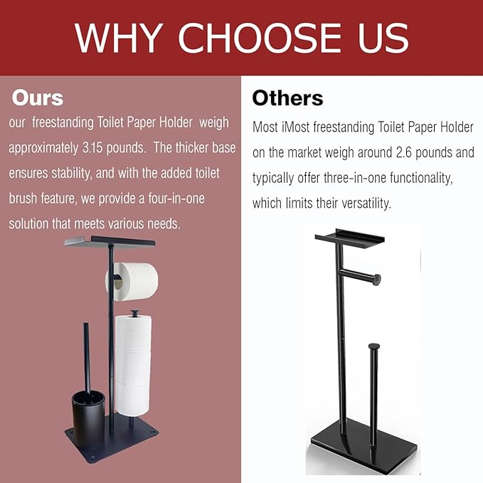 Black Freestanding Toilet Paper Holder with Brush | No Drill Bathroom Organizer Stand | Rustproof Metal Toilet Paper Stand with Anti-Slip Base and Storage & Brush Holder for Small Bathroom (Shelf)