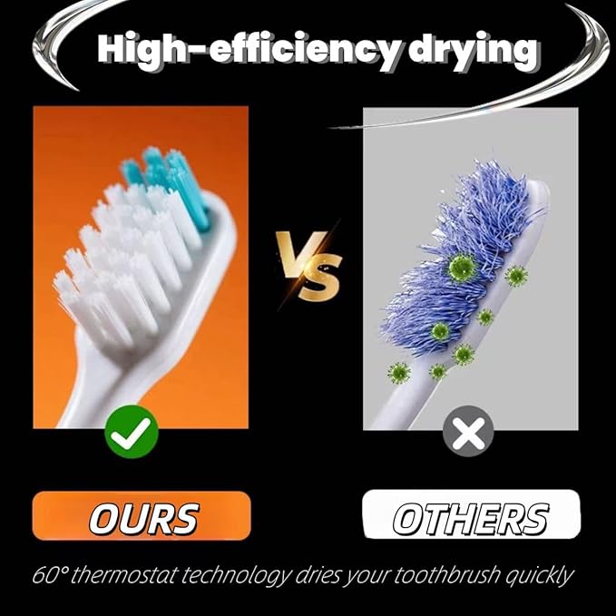 Toothbrush Holder Cleaner with Fan Drying Wall Mounted Razor Holder& Timer Function,5 Toothbrush Slots, Rechargeable Bathroom Accessor,LED Smart Screen for Home,Family Use,No Drilling