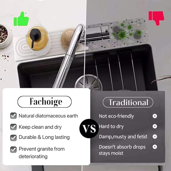 Stone Faucet Mat for Kitchen Sink, 23.6'' Long Quick Drying Absorbent Diatomite Sink Tray, Faucet Splash Guard for Kitchen,Bathroom Counter, Prevents Moisture, Super Absorbent, White