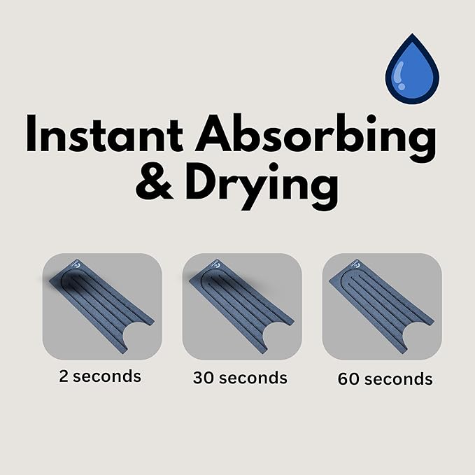 Stone Faucet Mat for Kitchen Sink, Quick Dry Diatomite Drying Mat for Counter, Faucet Splash Guard, Sink Protector, Water-Absorbing Tray for Bathroom or Countertop (Dark Gray, 20" x 4")