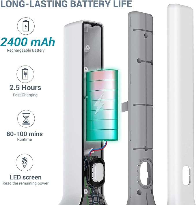 AIRSEE Electric Spin Scrubber, Cordless Power Rotating Brush, 2 Speeds, 6 Replaceable Brush Heads, Handheld Shower Bathroom Scrubber for Cleaning Floors, Windows, Bathtubs, Tiles, Sink, Car