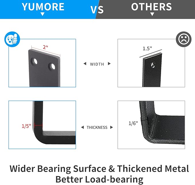 YUMORE Countertop Support Bracket Heavy Duty 14x8x2 in, 1/5IN Thicken Solid L Brackets Countertop Bar Shelf Bracket, Includes Hardware, Matte Black, 2 Pack