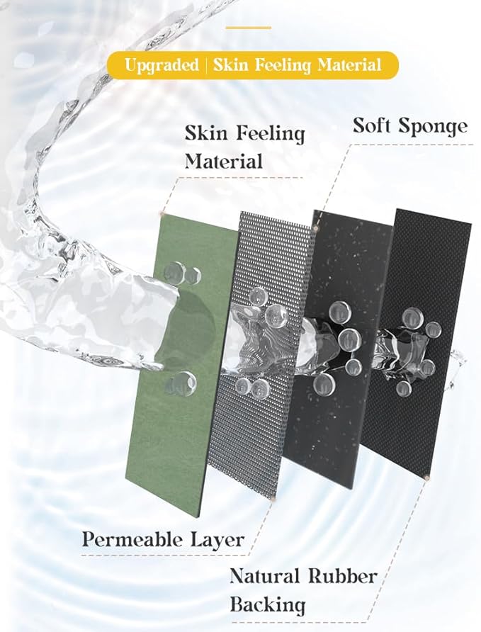 MontVoo -Bath Mat Rug-Rubber Backing Non Slip Quick Dry Absorbent Thin Bathroom Rugs Fit Under Door-Faux Suede Surface Bathroom Floor Mats-Shower Rug for in Front of Bathtub Shower Sage Green 17"x59"