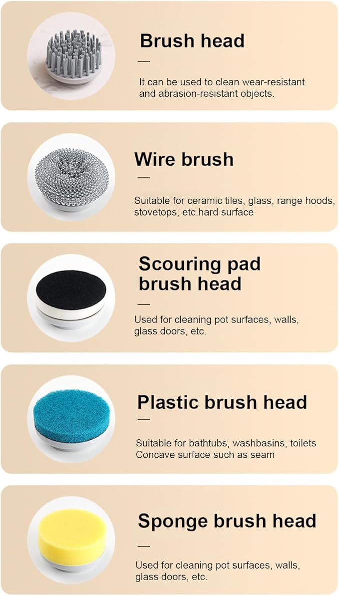 Diydeg Electric Spin Scrubber, Rechargeable Cordless Cleaning Brush, Water Proof Shower Scrubber with 5 Replaceable Brush Head and 3 Speed Setting for Bathroom, Kitchen and Window