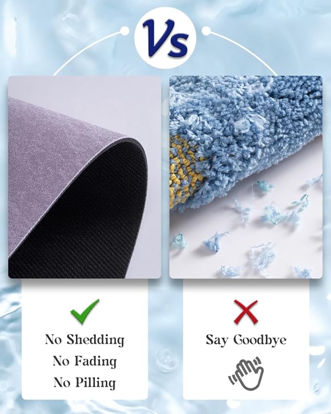 MontVoo -Bath Mat Rug-Rubber Backing Non Slip Quick Dry Absorbent Thin Bathroom Rugs Fit Under Door-Faux Suede Surface Bathroom Floor Mats-Shower Rug for in Front of Bathtub Shower Lavender 16"x24"