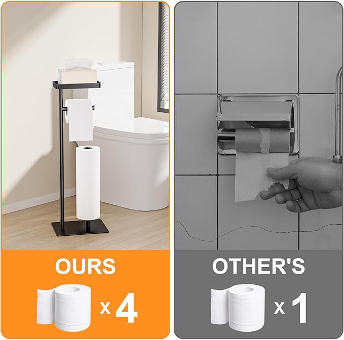Freestanding Toilet Paper Holder Stand with Storage, Rustproof Metal Bathroom Paper Stand with Weighted Anti-Slip Base, Fits 4 Spare Rolls and Shelf for Phone & Small Items, No Drilling