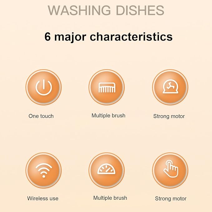 Electric Cleaning Brush, 3 Speed Settings 1600 2000 2400 RPM with LED Display IPX7 Waterproofs Rechargeable Cordless Scrubber with 5 Brush Heads, for Kitchen Bathroom Tiles