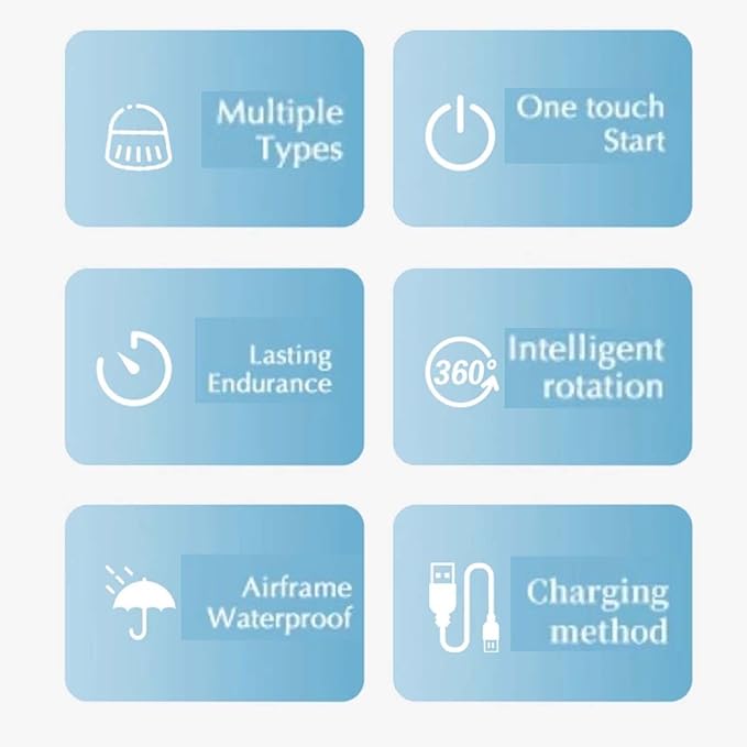 USB Rechargeable Electric Cleaning Brush, 6 Brush Heads Waterproof Scrubber with Silicone Bristles, Multipurpose Automatic Cleaner