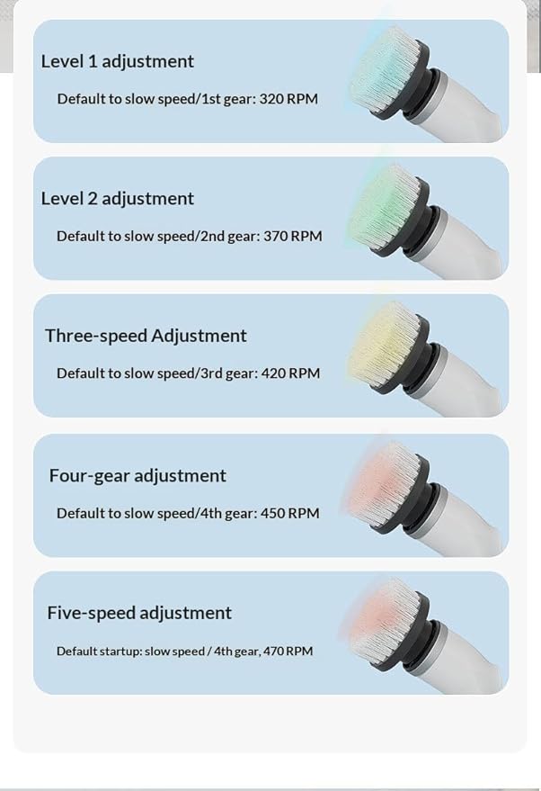 Multi-Functional Electric Rotary Cleaning Brush, with 8 Cleaning Brushes and 5 Speed Settings, Adjustable Long and Short Handles, Electric Scrubber for Bathroom bathtubs, Tiles and Floors (White)