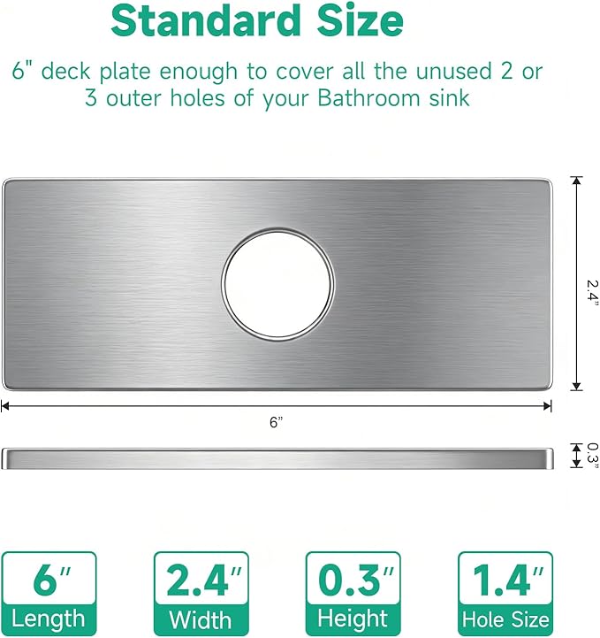 6.3IN Sink Faucet Hole Cover, Deck Plate Escutcheon - Sink Hole Cover, Plumbing Cover Plates, 6.3" Square Escutcheon for Bathroom Faucet 1-3 Hole, Stainless Steel(Nickel)