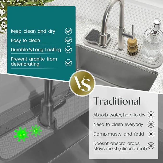faucet mat for kitchen & bathroom stone drying mat for kitchen counter sink faucet mat splash guard behind faucet diatomite stone sink tray Sleek Curved Edge(light gray,23.6" x 4")