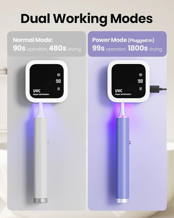 Toothbrush Holder, Electric Travel Toothbrush Organizer, LED Smart Screen, Rechargeable Portable Toothbrush Timer for Bathroom Wall-Mounted
