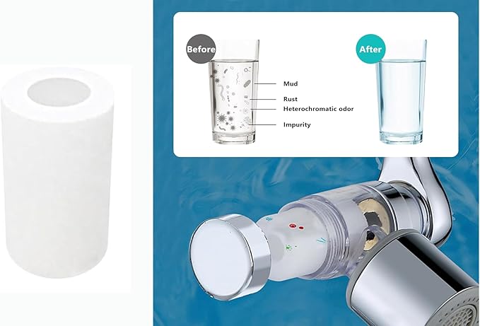 2 pack Water Filter Faucet Extender to FILTRATION WATER,1080° Rotating made Copper with free16 Filter,2 Modes 360° Swivel Faucet Aerator Extender for Bathroom Kitchen Sink, K Trends.free16 filters