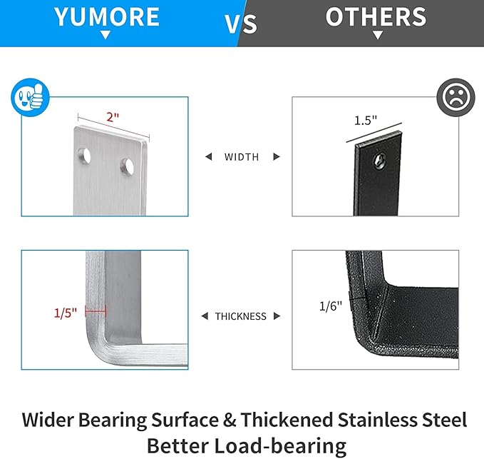 YUMORE Shelf Bracket Heavy Duty 6x4x2 in, 1/5IN Extra Thick Solid L Brackets Stainless Steel Countertop Bar Top Support Brackets Wall Mounted, Includes Hardware, 2 Pack