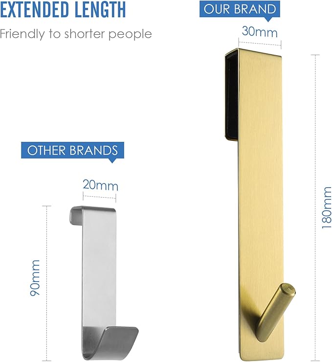 Simtive Extended Shower Door Hooks (7-Inch), Over Door Hooks for Bathroom Frameless Glass Shower Door, Towel Hooks, 2-Pack, Gold