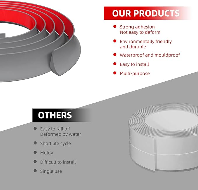Shower Threshold Water Dam, 78" Gray Flexible Silicone Water Barrier Seal Strip, Self Adhesive Splash Guard for Sink Tops, Bathrooms, Showers