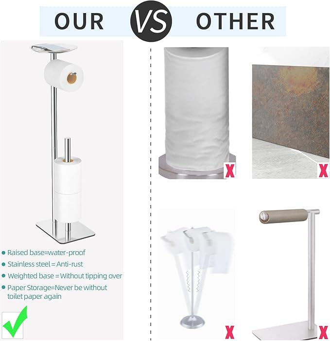 Toilet Paper Holder Stand for Bathroom Floor Standing Toilet Roll Dispenser Storages 4 Reserve Rolls, with Top Storage Shelf for Cell Phones, Wipe, Wallet and More(Chrome)