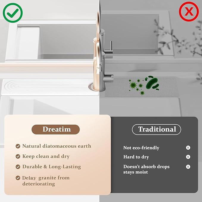 Faucet Mat for Kitchen Sink, Super Absorbent Diatomite Fast Drying Stone, Sink Splash Guard and Bathroom Stone Tray, Stone Drying Mat for Counter (White, 23.7" x 4")