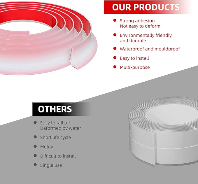 Shower Threshold Water Dam, 98" Transparent Silicone Water Barrier Flexible Seal Strip, Self-Adhesive Splash Guard for Sink Tops, Shower Door Bottom, Bathroom