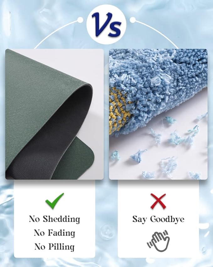 MontVoo -Bath Mat Rug-Rubber Backing Non Slip Quick Dry Absorbent Thin Bathroom Rugs Fit Under Door-Faux Suede Surface Bathroom Floor Mats-Shower Rug for in Front of Bathtub Shower Green 20"x32"