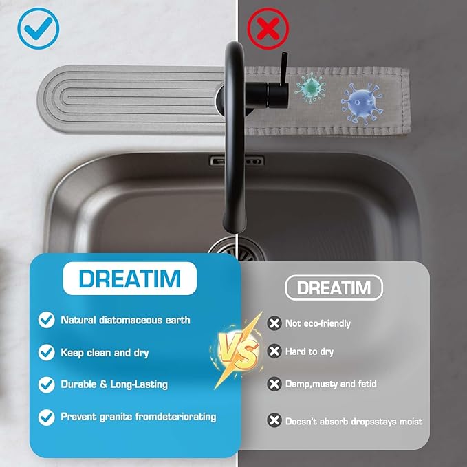 Diatomite Stone Faucet Mat For Kitchen Sink-Absorbent Fast Drying Stone Sink Tray,Faucet Splash Guard Counter,Quick Dry Sink Mat Around Faucet For Kitchen & Bathroom (Light Gray-Oval,23.6" x 4")