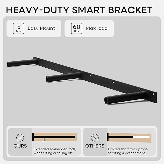 Homeforia White Floating Shelf 48 inches, High End Solid Real Wood 48inch Long Floating Shelves for Wall Mounted, White Wooden 48in Floating Shelves, Heavy Duty Bracket, 48 X 6.5 X 1.75 inch, Set of 3