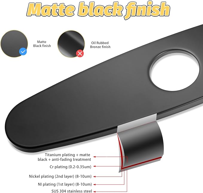 Matte Black Faucet Plate, Kitchen Sink Cover Stainless Steel Sink Hole Cover 10 Inch 1 or 3 Hole Deck Plate Bathroom or Kitchen Sinks Faucet Escutcheon Holes Covers