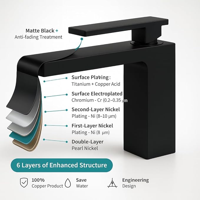 Single Hole Bathroom Faucet， Matte Black Brass Sink Faucet for Bathroom Vanity, CUPC Hose, Pop-Up Drain & Anti-Splash Bubbler，Easy-Install for Farmhouse, RV & Vanity