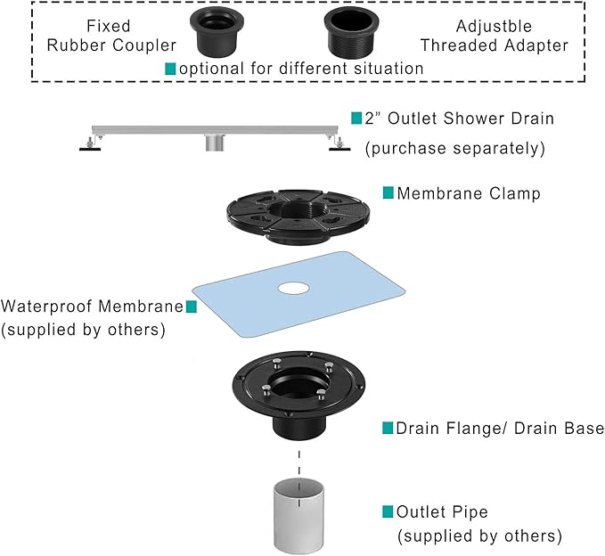 Shower Drain Base Flange Kit ABS Base, 2 inch Adjustable Thread Adapter with Rubber Gasket for No Hub Linear & Square Drain Installation