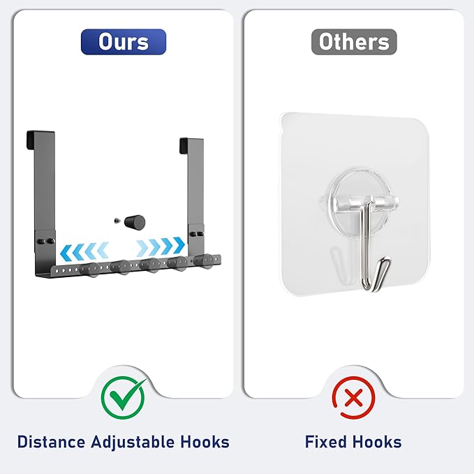 Shower Door Hooks, 7.5 Inch Bath Towel Hook for Frameless Glass Doors, 304 Stainless Steel Heavy Duty Robe Holder w/ 5 Hooks (Fit Frameless Shower Door up to 1/2" Thick)