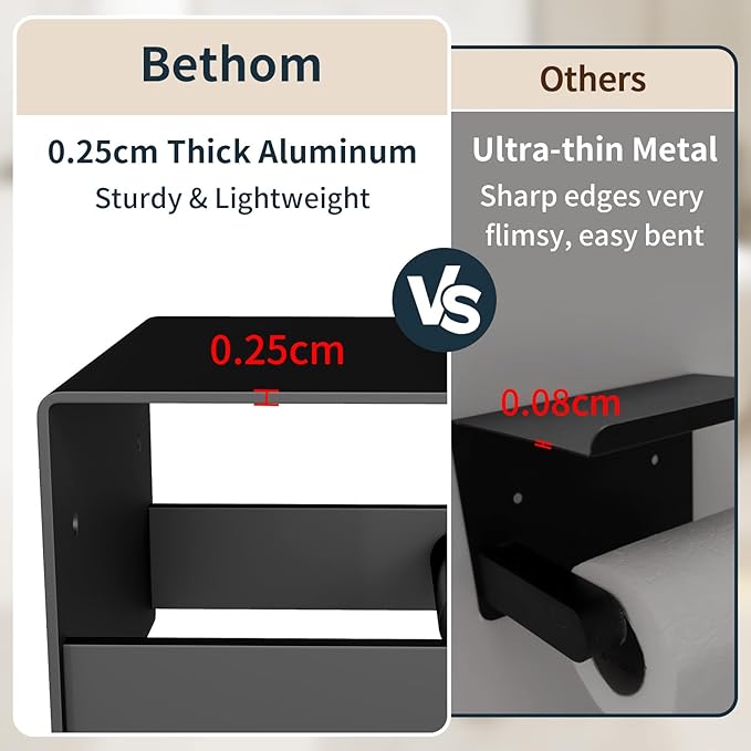 Toilet Paper Holder with Shelf Wall Mount, Self Adhesive or Screw in, Tissue Holder for Bathroom Washroom RV with Spring Rod, Matte Black