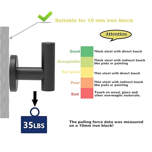 Magnetic Hooks Coat Magnet Hooks for Hanging,Magnetic Hooks Heavy Duty with Rare Earth Neodymium for Pot Holder,Grill,Refrigerator,Home,Kitchen,Workplace or Office.Pack of 2,Silver