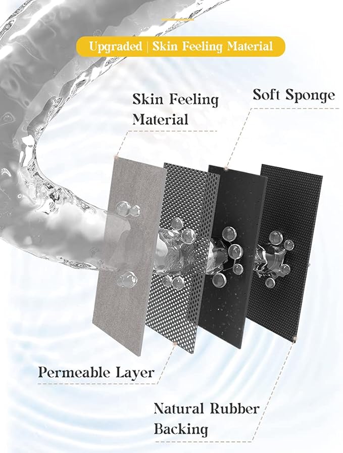 MontVoo -Bath Mat Rug-Rubber Backing Non Slip Quick Dry Absorbent Thin Bathroom Rugs Fit Under Door-Faux Suede Surface Bathroom Floor Mats-Shower Rug for in Front of Bathtub Shower Gray 17"x27.5"