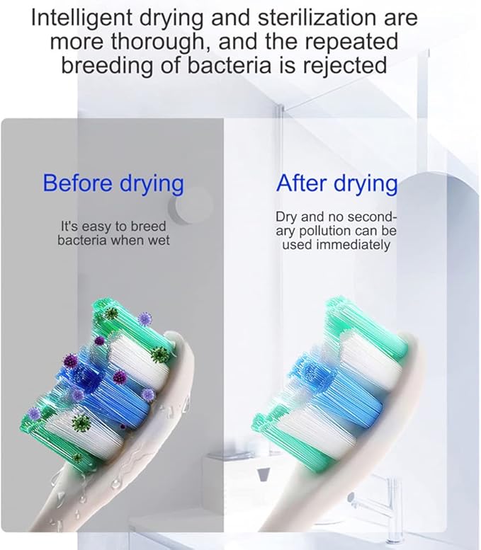 Toothbrush Holders with Auto Drying Function Wall Mounted Tooth Brush Holder for Kids Adults Elders Family Use (Black)