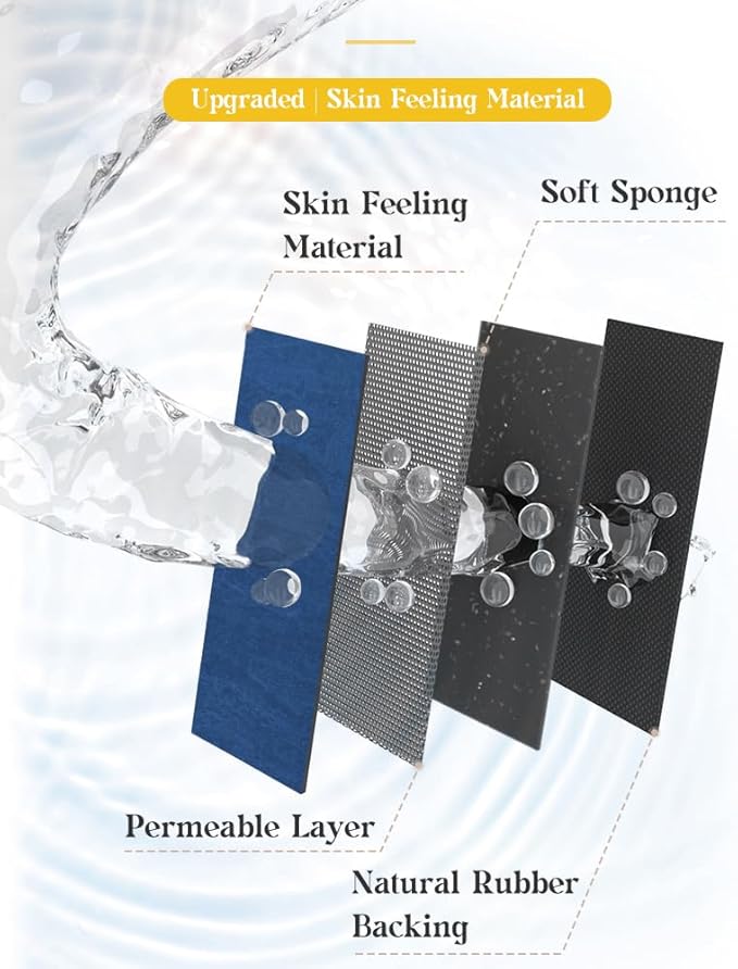 MontVoo -Bath Mat Rug-Rubber Backing Non Slip Quick Dry Absorbent Thin Bathroom Rugs Fit Under Door-Faux Suede Surface Bathroom Floor Mats-Shower Rug for in Front of Bathtub Shower Royal Blue 17x27.5