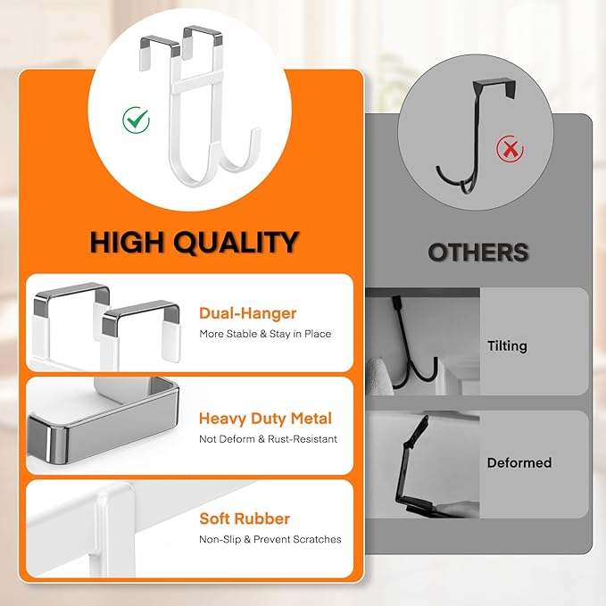 FYY Over The Door Hooks - 2 Pack Heavy Duty Dual-Hook Organizer Hanger with Non-Slip Rubber for Towels, Clothes, Hats & Bags Use in Bathroom, Bedroom, Kitchen - Fits Interior Doors Up to 1 3/8" White