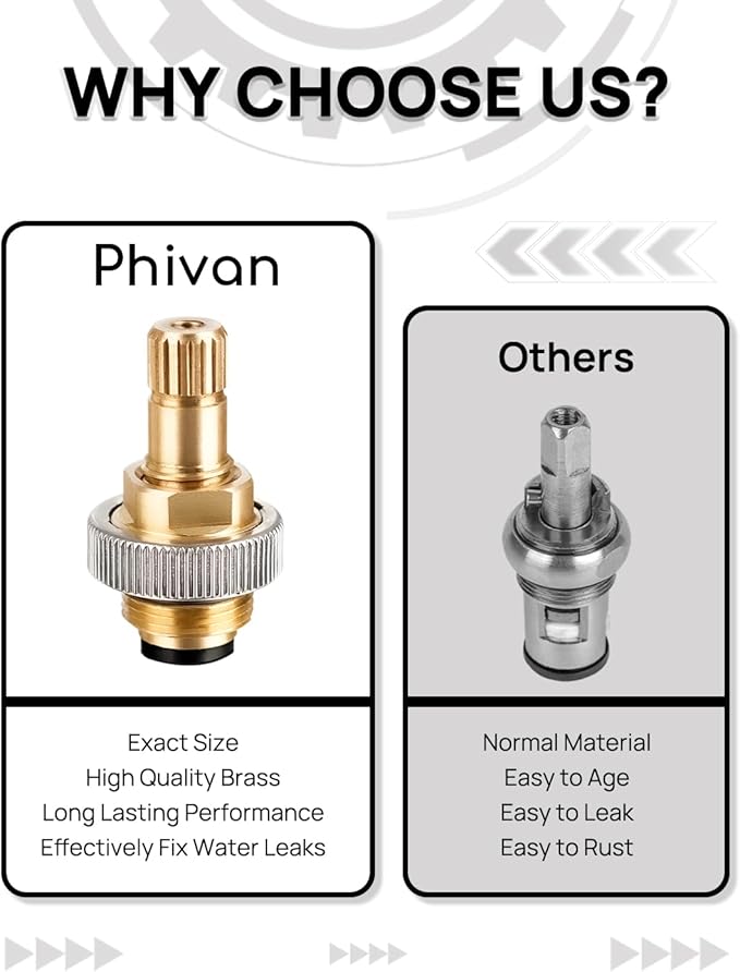 4" Brass Faucet Handle Cartridge Replacement Stem Assembly Faucet Valves Hot and Cold Knob Handle Kit with Stem for Kitchen & Bathroom Knob Handles