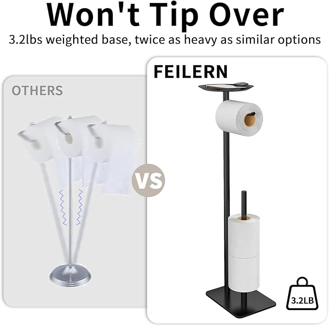 Toilet Paper Holder Stand for Bathroom Floor Standing Toilet Roll Dispenser Storages 4 Reserve Rolls, with Top Storage Shelf for Cell Phones, Wipe, Wallet and More(Black)