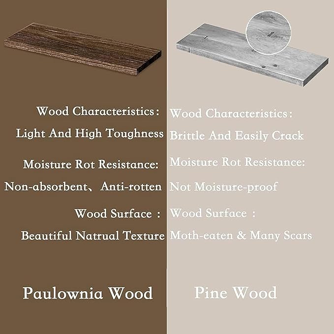 Floating Shelves for Wall Decor, White and Gold Shelves for Bathroom, Living Room, Bedroom, Picture Frames, Plants, Kitchen (Set of 3)