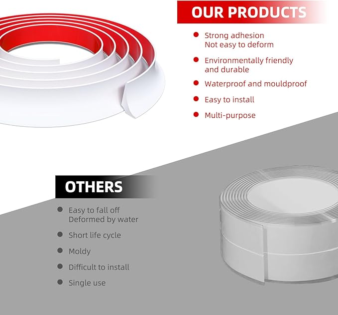 Shower Threshold Water Dam, 98" White Silicone Flexible Water Barrier Seal Strip, Self Adhesive Splash Guard for Sink Tops, Bathroom, Showers