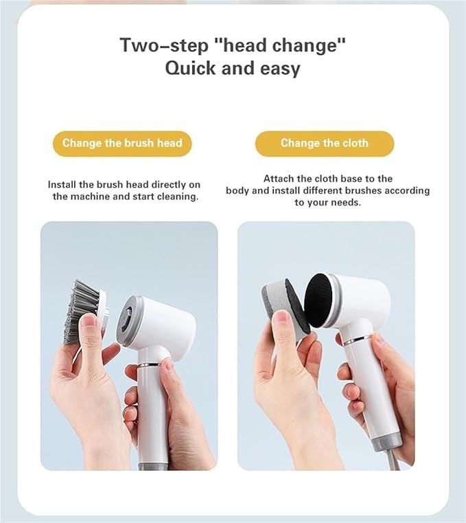 AVFORA Household Electric Cleaning Brush Rechargeable Power Spin Scrubber with Multifunctional Replacement Heads Kitchen Cleaning Brush for Cleaning Tub,Tile, Sink, Floor, Window