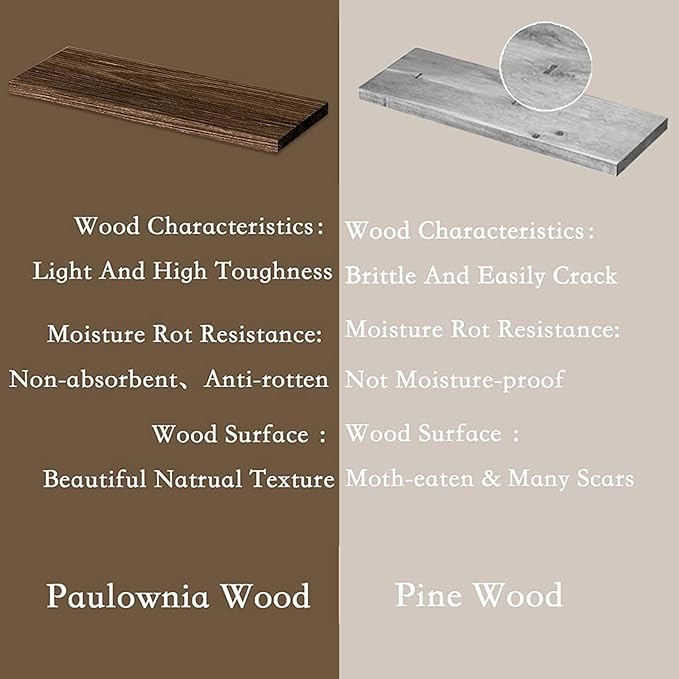 Floating Shelves for Wall Decor Bathroom Shelves Over Toilet, Farmhouse Wall Shelves for Living Room, Bedroom, Picture Frames, Plants, Kitchen (Dark Brown, Set of 3)