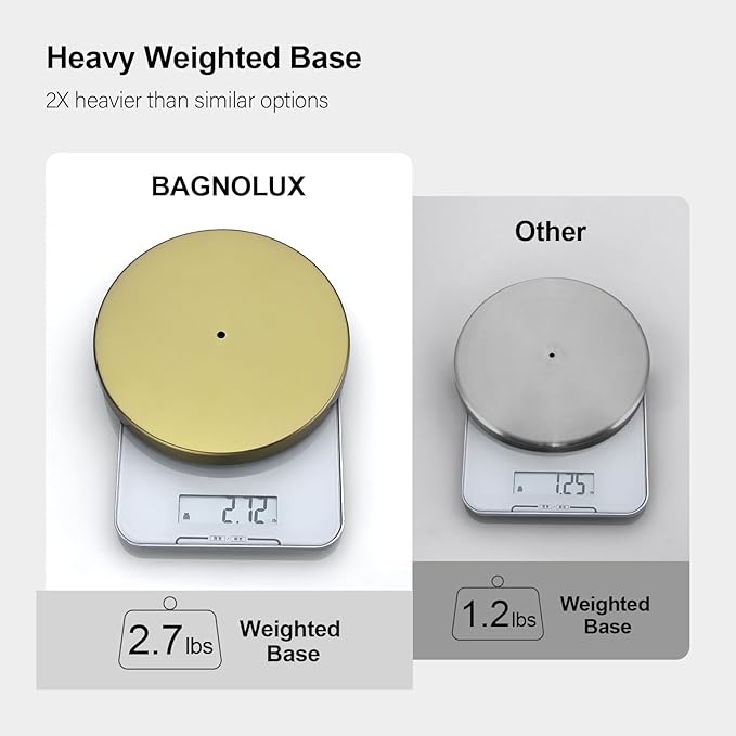 BAGNOLUX Bathroom Toilet Paper Holder Stand with Reserve, SUS304 Stainless Steel Rustproof Pedestal Tissue Roll Holder Heavy Duty, Brushed Light Yellow Gold