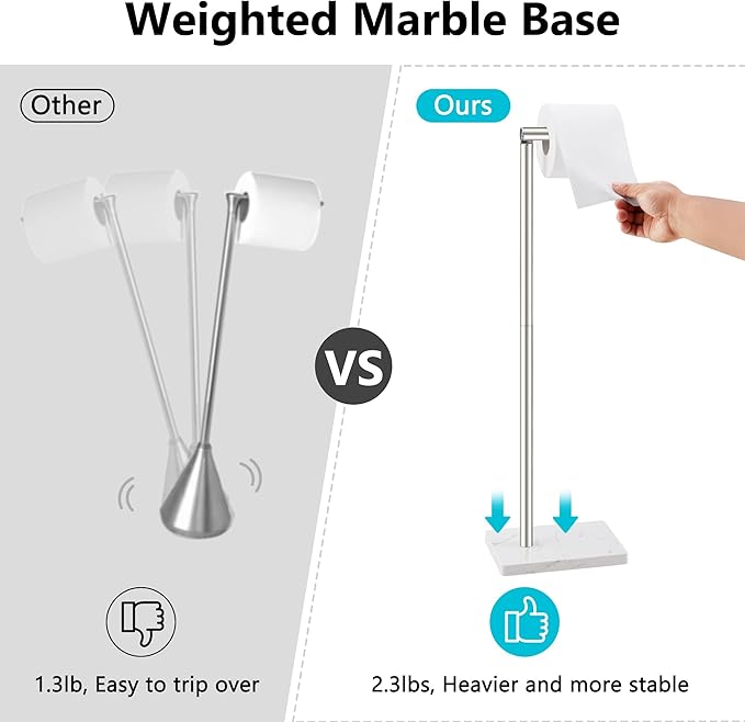 Toilet Paper Holder Free Standing, 6 Rolls Modern Stainless Steel Standing Bathroom Toilet Paper Roll Holder Stand with Storage Brushed Nickel Tissue Holder, Marble Base, Naturous