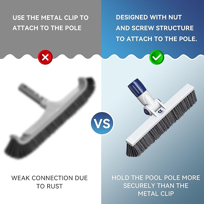 12" Pool Brush Head Cleaning Pool Wall &Waterline Tiles & Steps, Premium PP Bristles Pool Scrub Brushes for Small Inground Pools & Above-Ground Pools Spa Bathroom Hot Tub Fit Standard Pool Pole