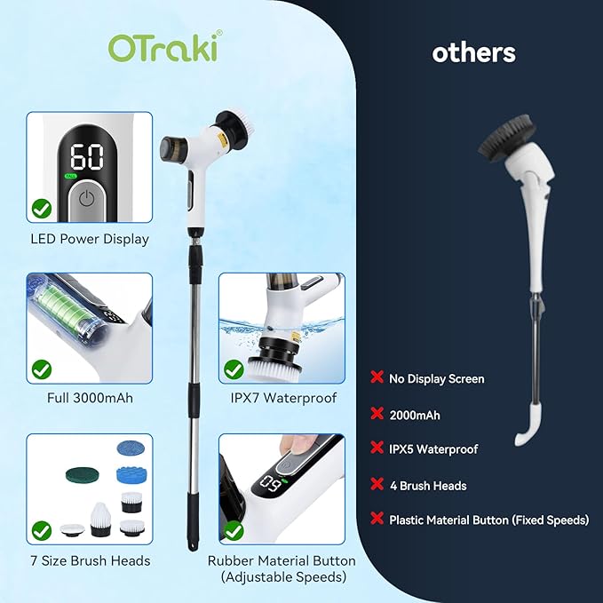 11 in 1 Electric Spin Scrubber Cordless Shower Scrubber with 2 Adjustable Speeds Spray Shower LED Display Shower Cleaner Brush with Long Handle for Bathroom Floor Tub Tile Toilet IPX7 Waterproof